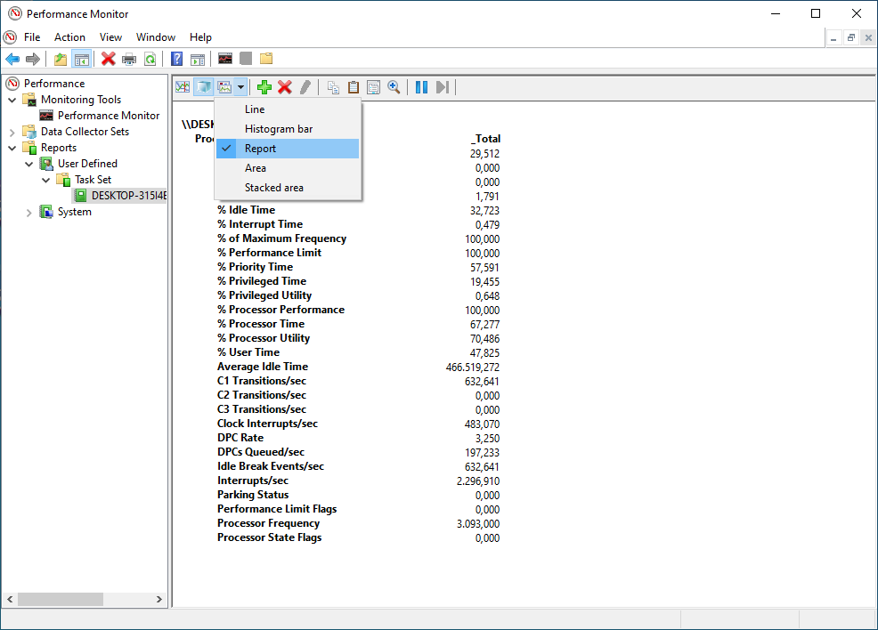 Windows Performance Monitor