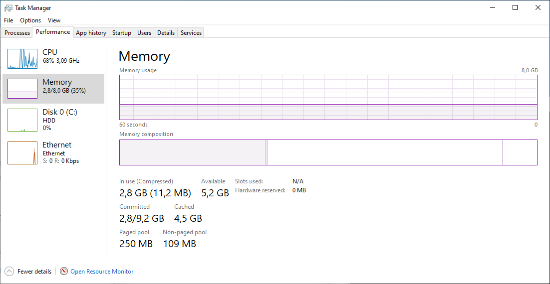 Windows Task Manager (advanced view)
